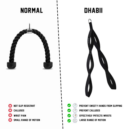 Tricep rope cable attachment for gym and home workouts, exercise rope with 6 anti-slip handles, suitable for strength training, lifting, calisthenics, and general fitness